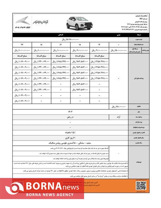 فرصت محدود برای ثبت نام سه محصول کرمان موتور؛ تنها تا ۳۱ تیر ماه