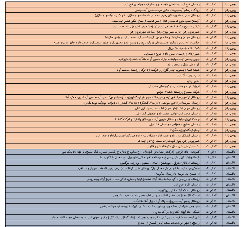 برنامه خاموشی های احتمالی برق استان قزوین اعلام شد برنامه خاموشی های احتمالی برق استان قزوین اعلام شد