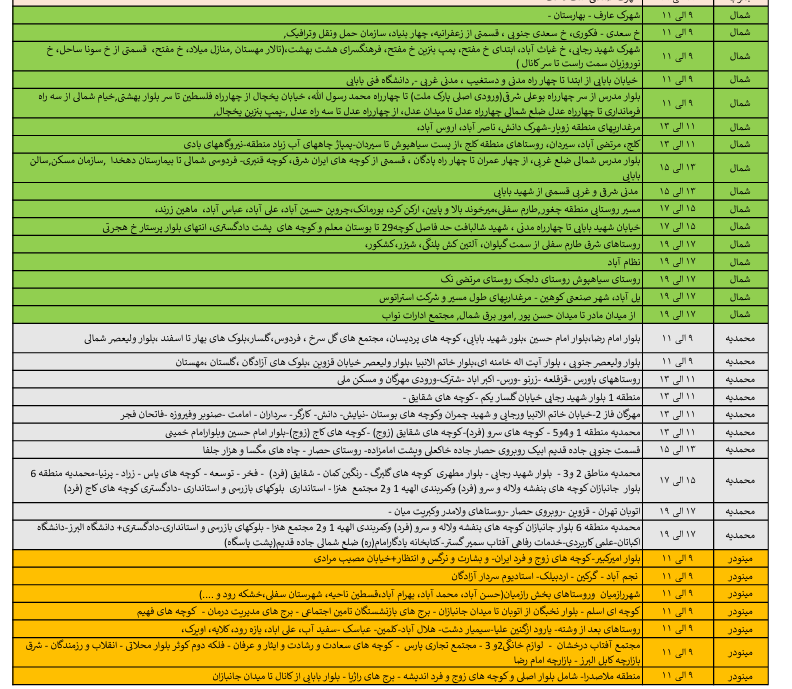 برنامه خاموشی های احتمالی برق استان قزوین اعلام شد برنامه خاموشی های احتمالی برق استان قزوین اعلام شد