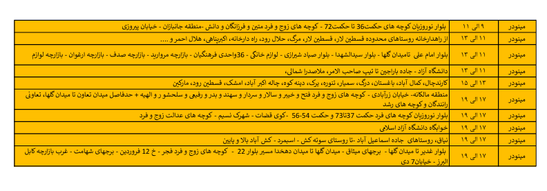 برنامه خاموشی های احتمالی برق استان قزوین اعلام شد برنامه خاموشی های احتمالی برق استان قزوین اعلام شد