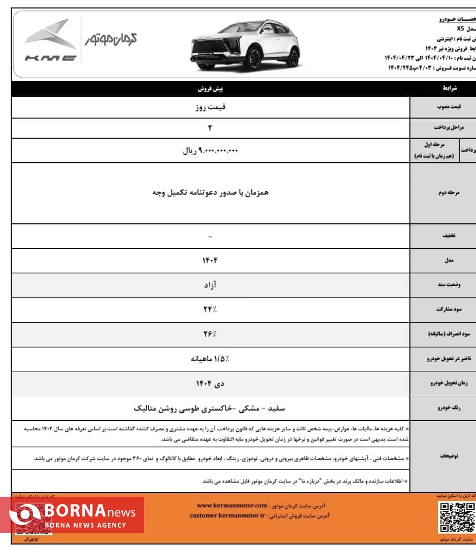 آغاز پیش فروش محصولات کرمان موتور با موعد تحویل دیماه ۱۴۰۴ آغاز پیش فروش محصولات کرمان موتور با موعد تحویل دیماه ۱۴۰۴