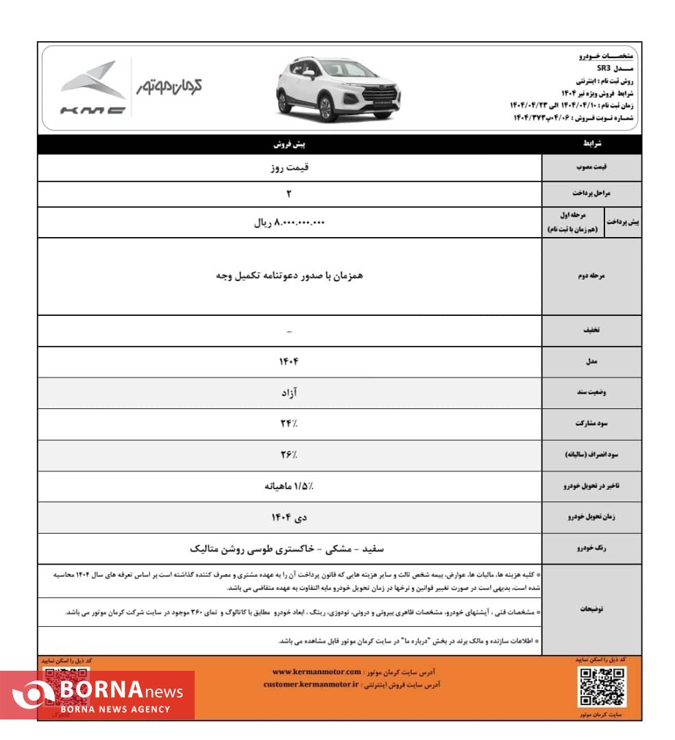 آغاز پیش فروش محصولات کرمان موتور با موعد تحویل دیماه ۱۴۰۴ آغاز پیش فروش محصولات کرمان موتور با موعد تحویل دیماه ۱۴۰۴