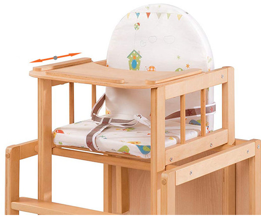 بهترین برند صندلی غذا کودک کدام است؟ [ویژگی ها + معرفی]