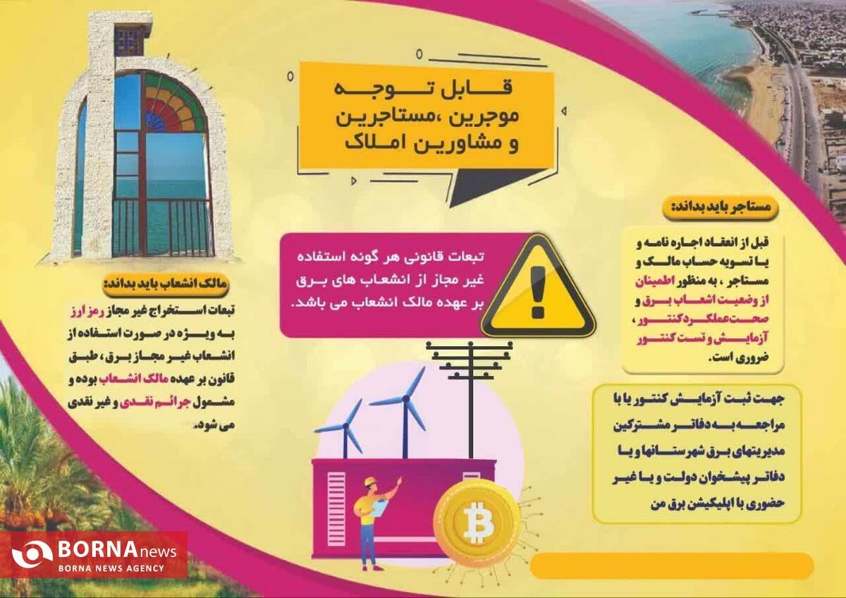 استفاده غیرمجاز از برق برای استخراج رمزارز، جرم است