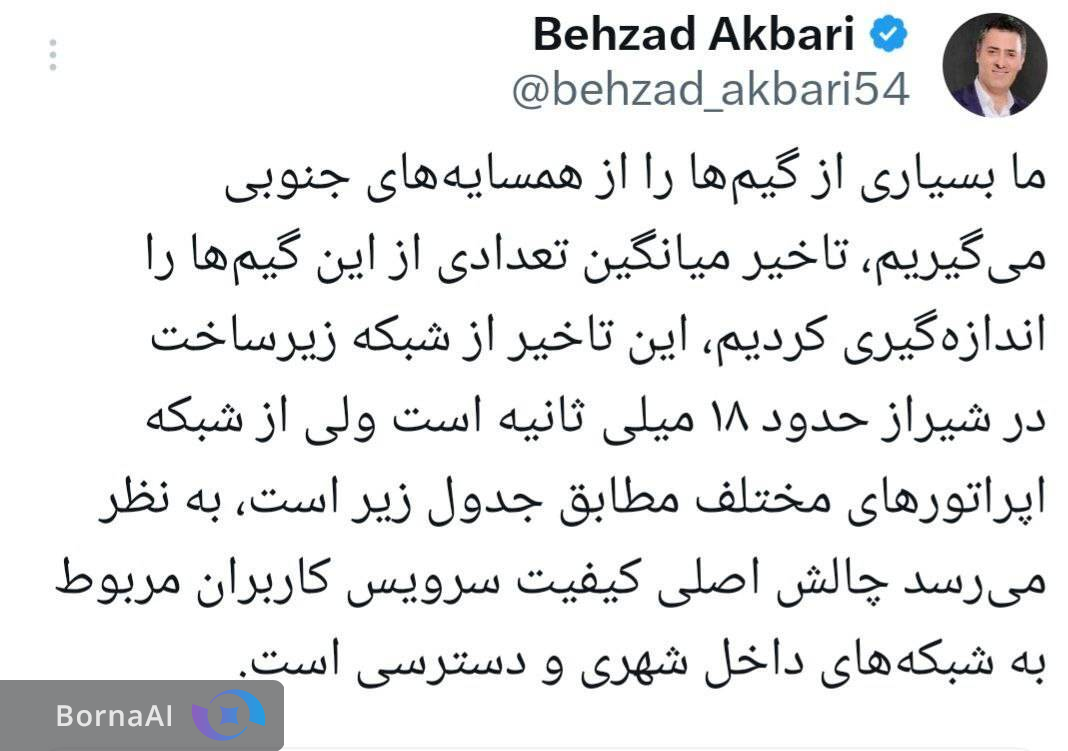 چالش اصلی کیفیت سرویس گیم مربوط به شبکه‌های داخل شهری است