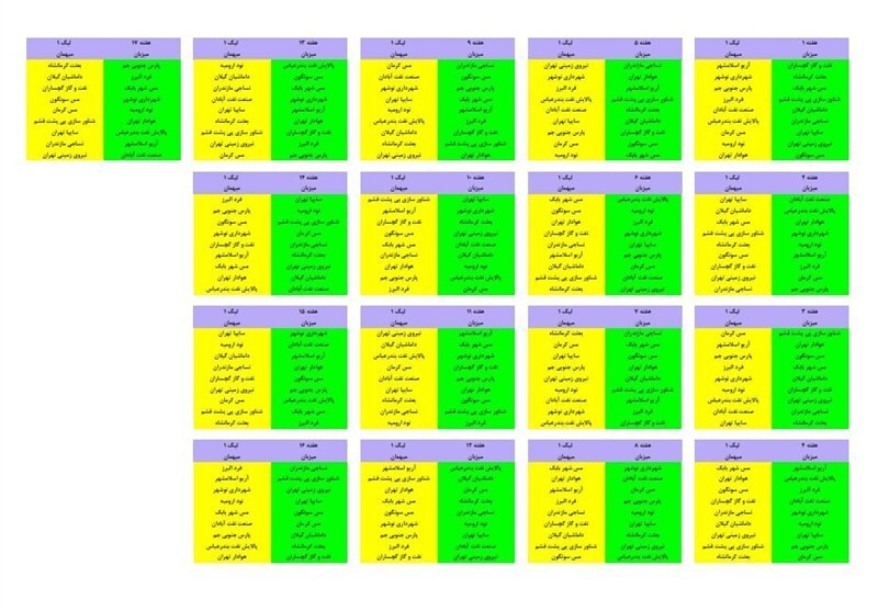 مراسم قرعه‌کشی لیگ دسته اول فوتبال برگزار شد/ لیگ یکی ها حریفان خود را شناختند+ عکس