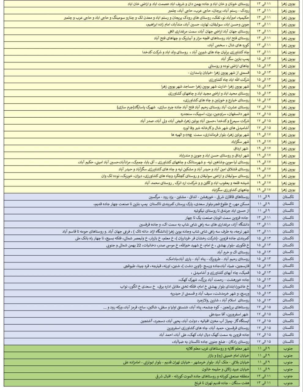 برنامه خاموشی روز پنجشنبه دوم مرداد ماه در قزوین اعلام شد