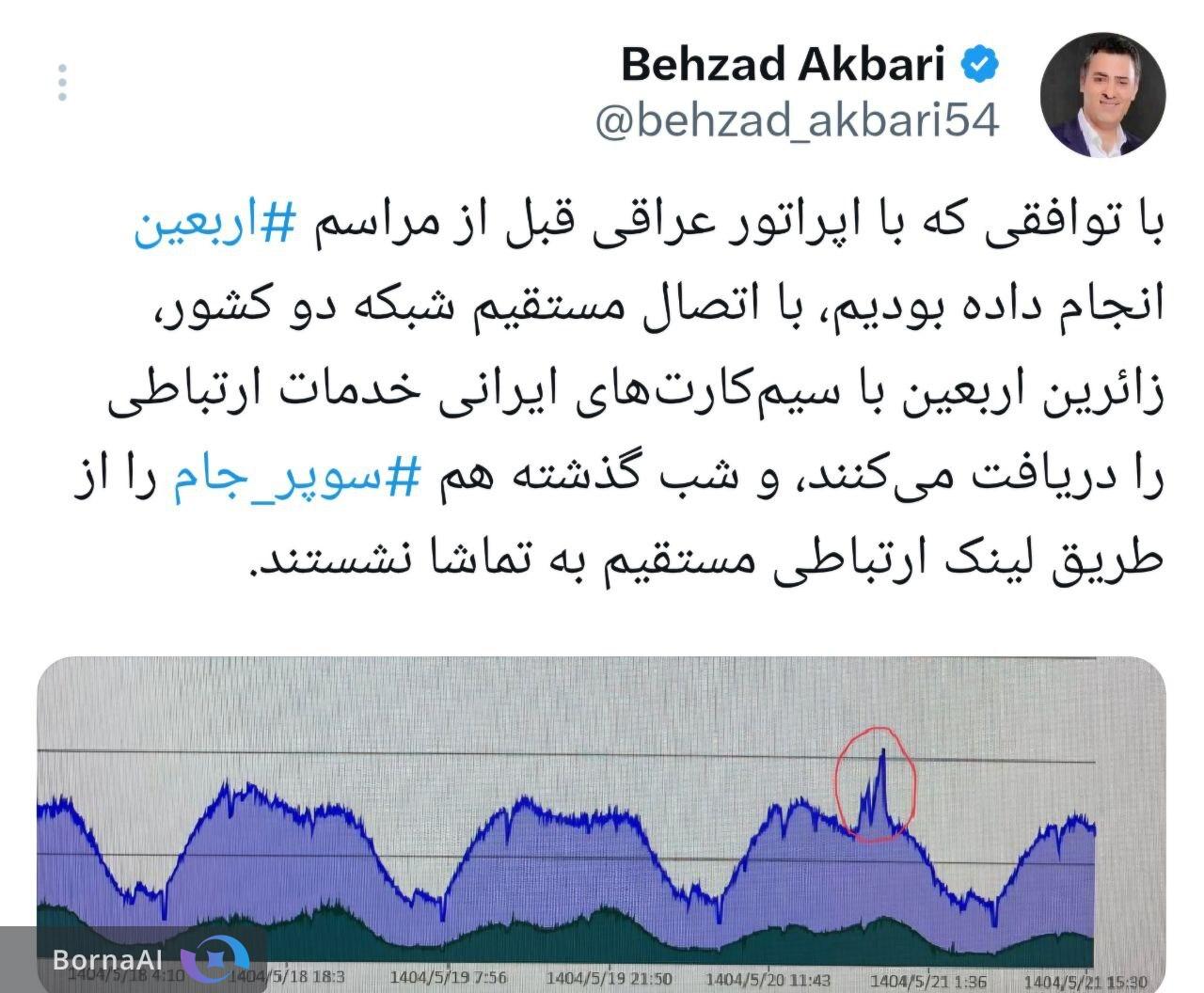 زائرین اربعین با سیمکارتهای ایرانی خدمات ارتباطی را دریافت میکنند زائرین اربعین با سیمکارتهای ایرانی خدمات ارتباطی را دریافت میکنند