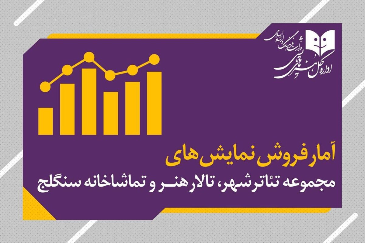 آمار مخاطب و فروش سالن‌های دولتی اعلام شد