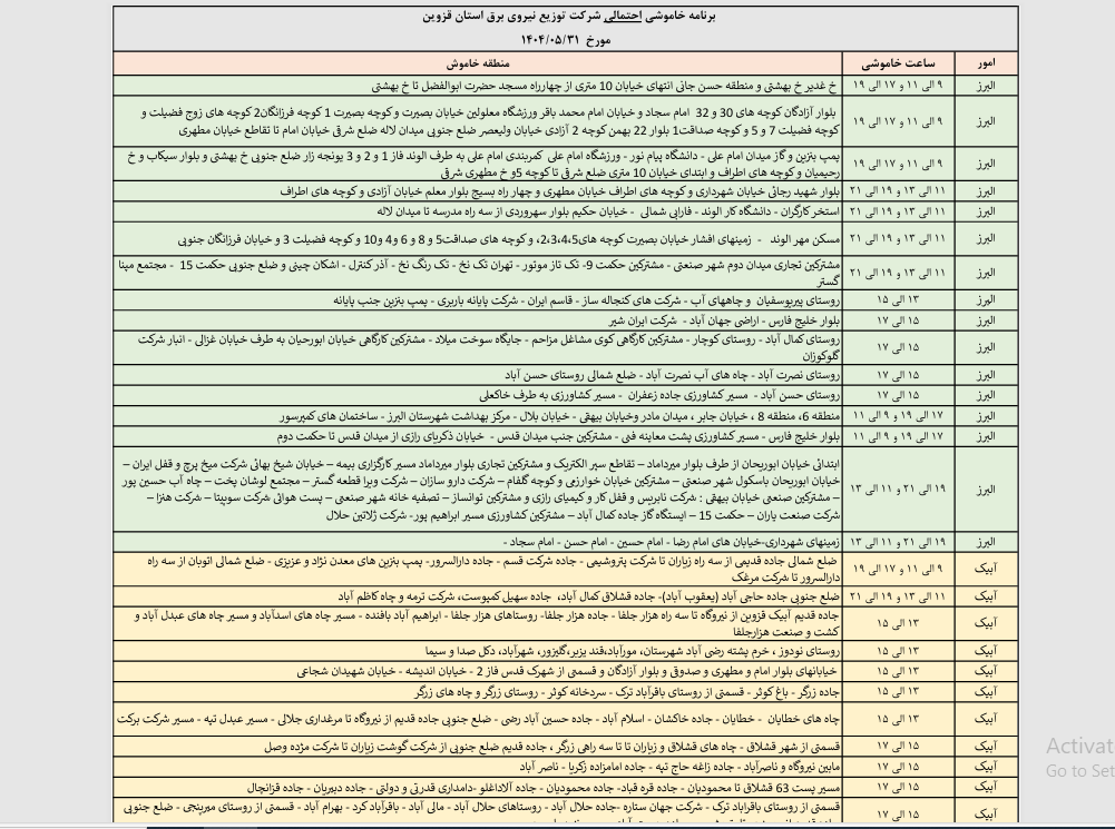 جدول خاموشی احتمالی برق در قزوین در روز جمعه 31 مرداد ماه اعلام شد جدول خاموشی احتمالی برق در قزوین در روز جمعه 31 مرداد ماه اعلام شد