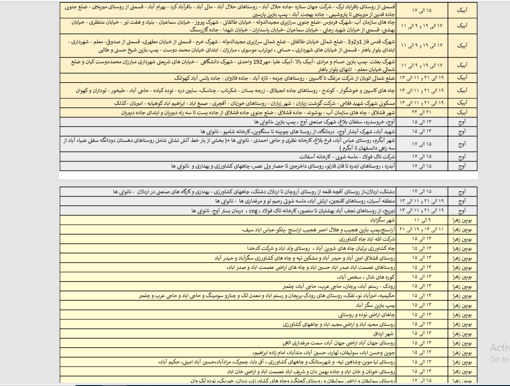 جدول خاموشی احتمالی برق در قزوین در روز جمعه 31 مرداد ماه اعلام شد جدول خاموشی احتمالی برق در قزوین در روز جمعه 31 مرداد ماه اعلام شد