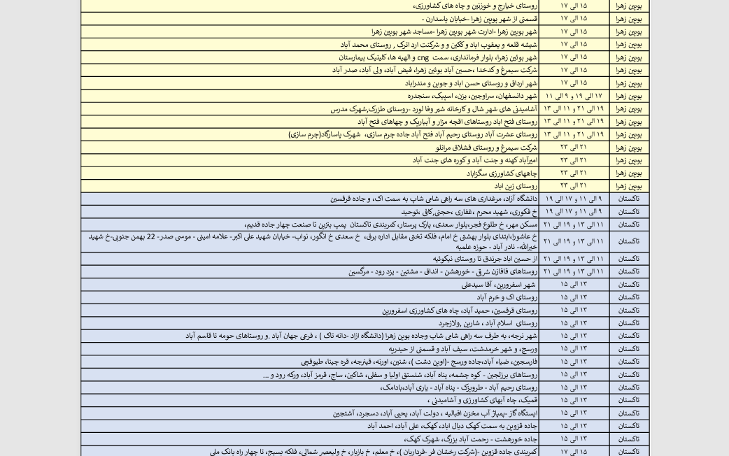 جدول خاموشی احتمالی برق در قزوین در روز جمعه 31 مرداد ماه اعلام شد جدول خاموشی احتمالی برق در قزوین در روز جمعه 31 مرداد ماه اعلام شد