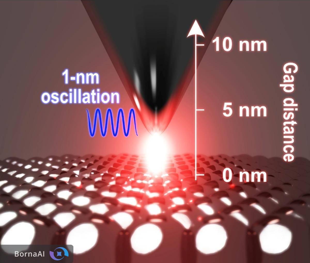نخستین میکروسکوپ جهان با دقت ۱ نانومتر ساخته شد نخستین میکروسکوپ جهان با دقت ۱ نانومتر ساخته شد
