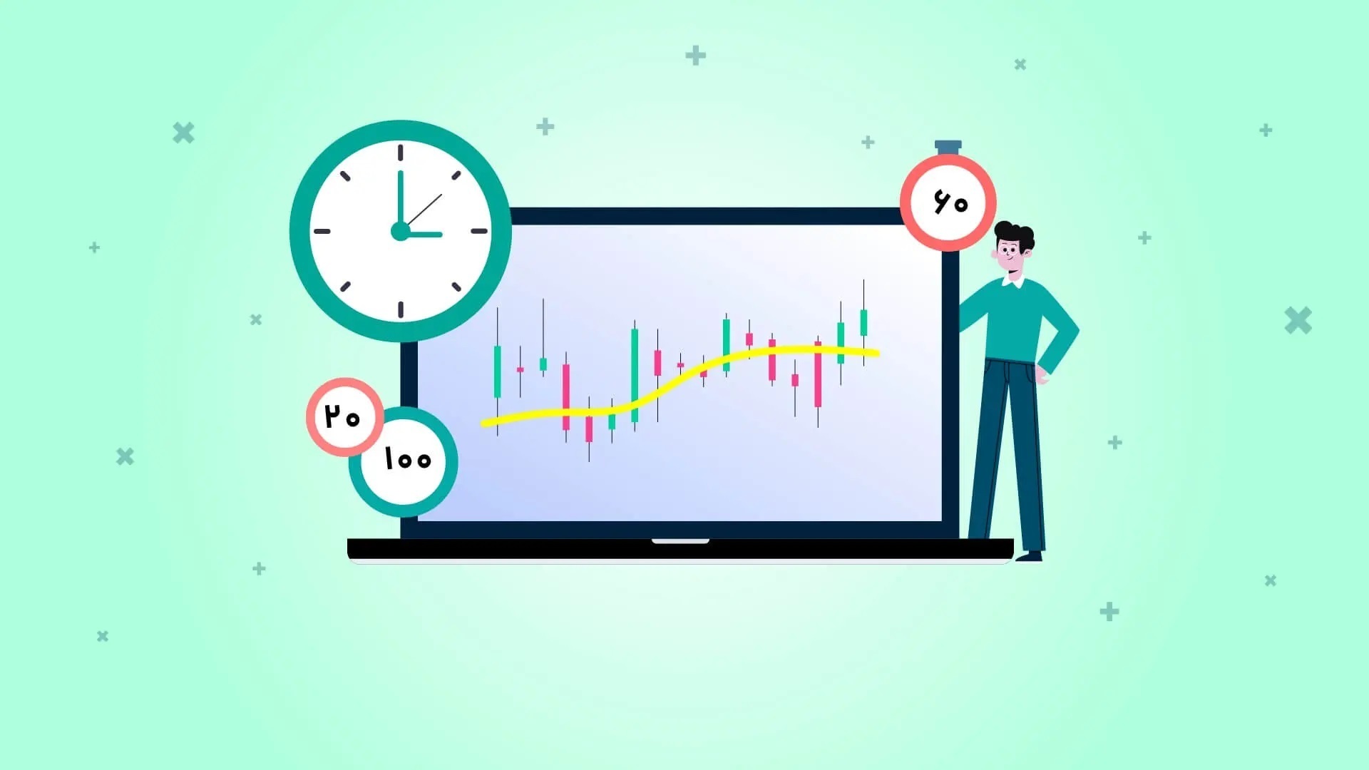 تحلیل مولتی تایم فریم چیست؟ تحلیل مولتی تایم فریم چیست؟