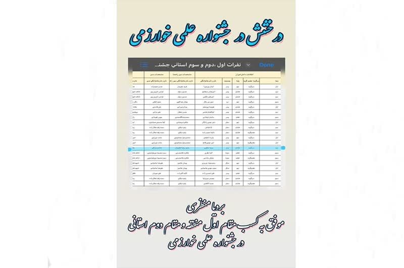 نوجوان آستارایی با دستسازه«کاهنده مصرف برق» در جشنواره خوارزمی خوشدرخشید نوجوان آستارایی با دستسازه«کاهنده مصرف برق» در جشنواره خوارزمی خوشدرخشید