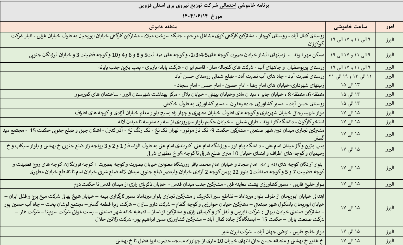 جدول خاموشی های روز جمعه 14 شهریور در استان قزوین اعلام شد