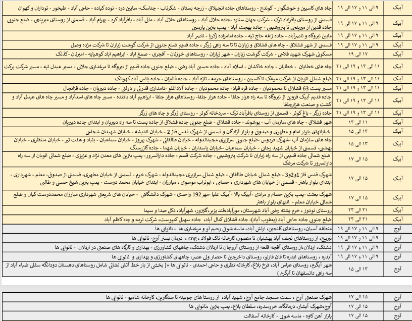 جدول خاموشی های روز جمعه 14 شهریور در استان قزوین اعلام شد