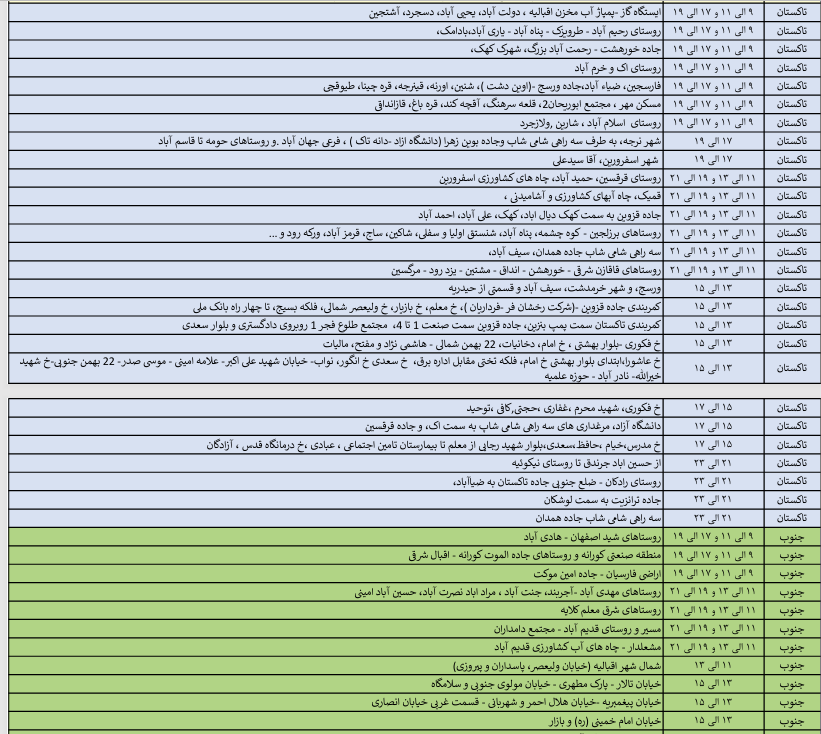 جدول خاموشی های روز جمعه 14 شهریور در استان قزوین اعلام شد
