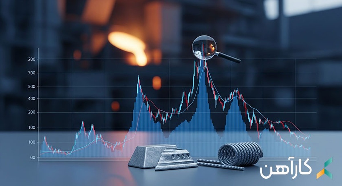 تاثیر نرخ ارز بر قیمت آهن و فولاد در بازار داخلی