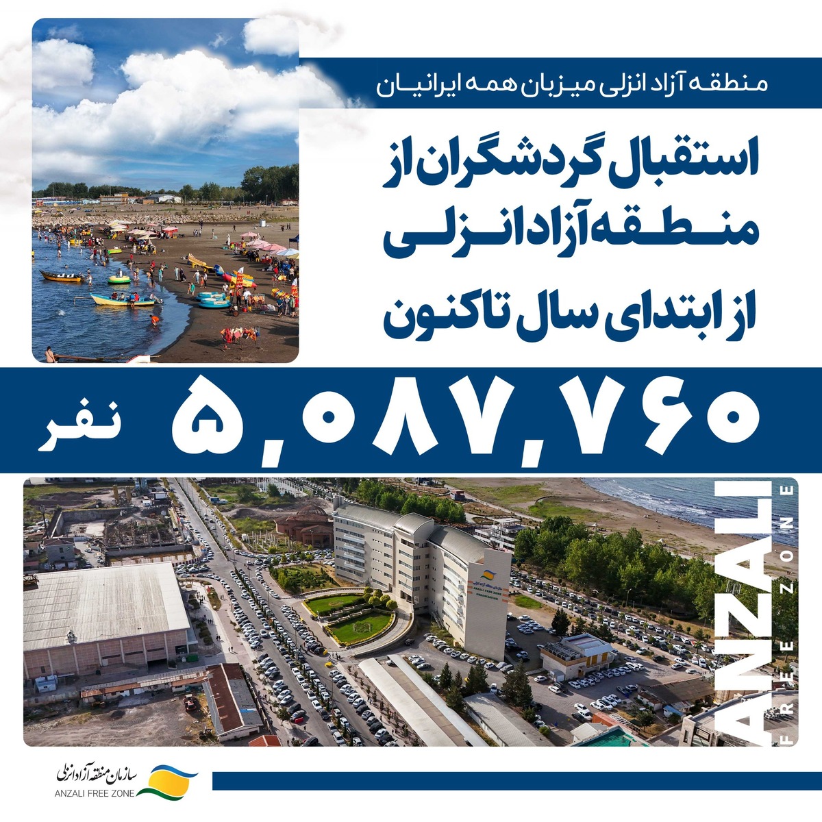 ورود بیش از ۱۵۰ هزار خودرو به منطقه آزاد انزلی