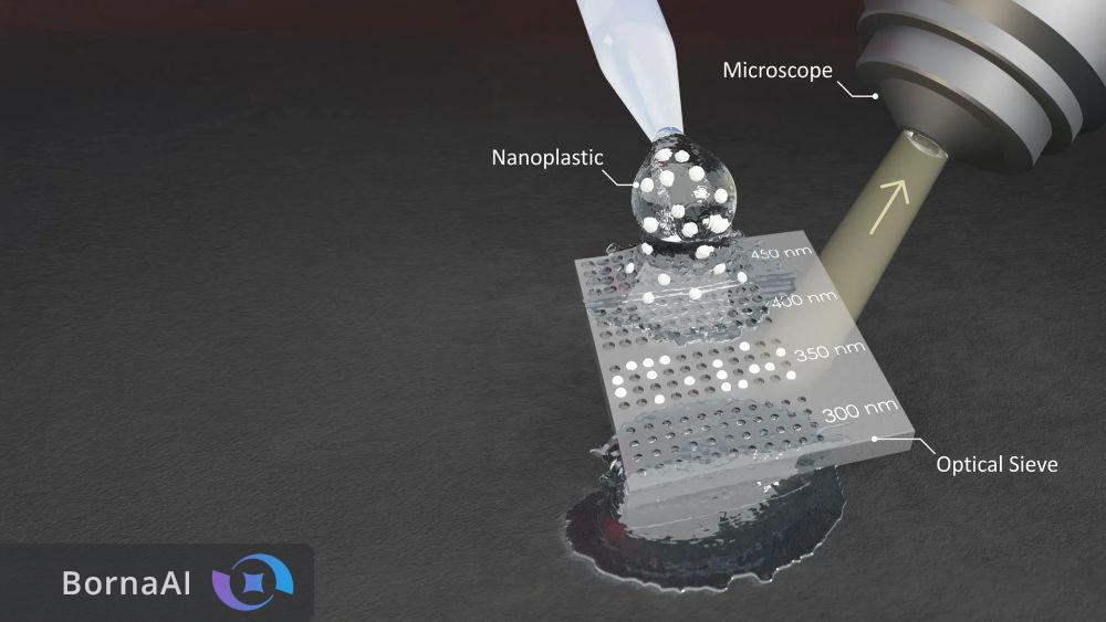 نانوپلاستیک‌ها زیر ذره‌بین نوار تست هوشمند