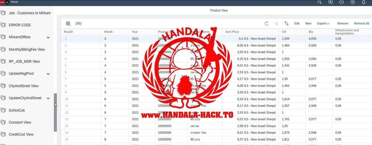 گروه سایبری «حنظله» مدعی هک سیستم سوخت رژیم صهیونیستی شد
