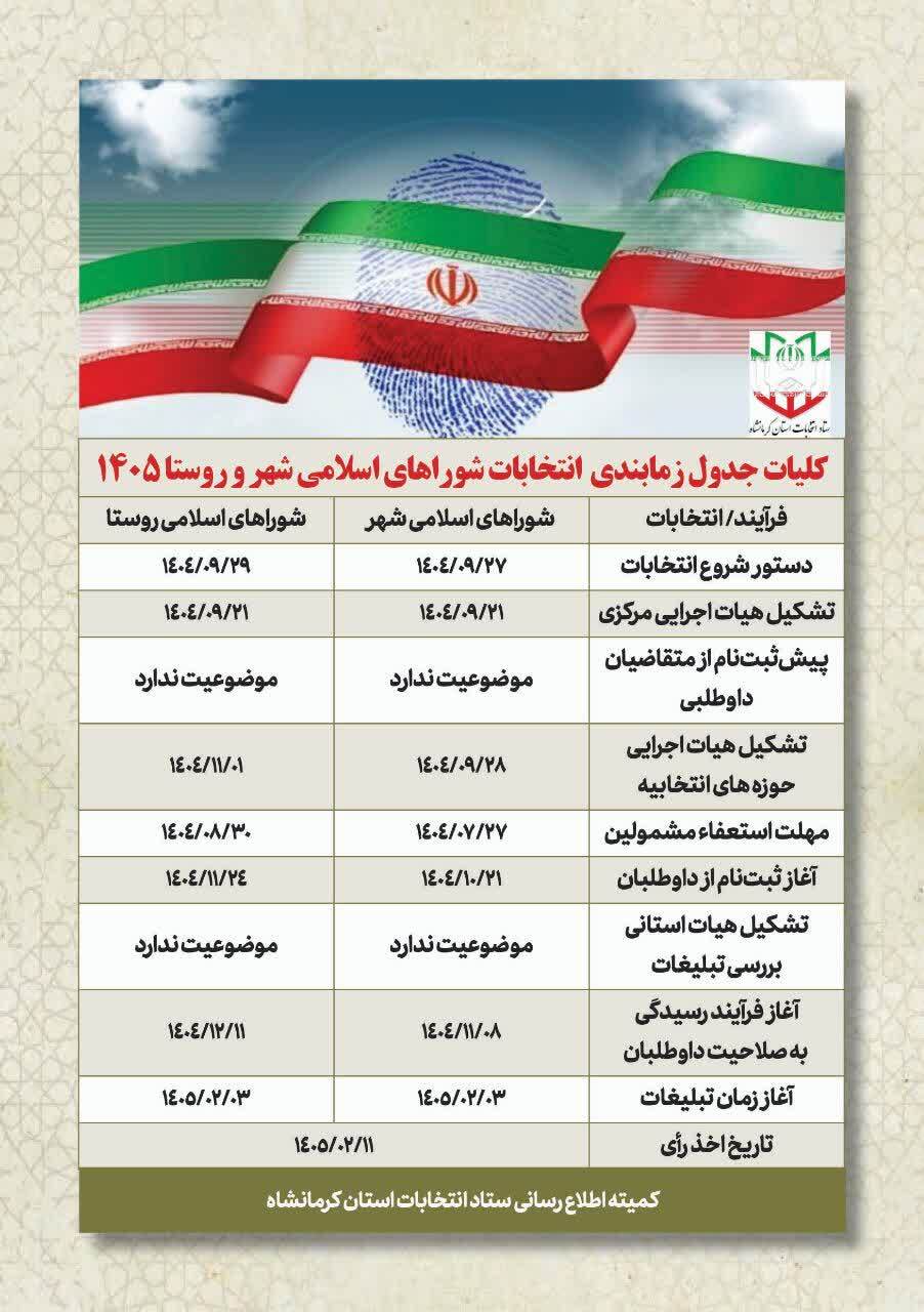 اعلام جدول زمان‌بندی انتخابات شورا‌های اسلامی شهر و روستا در سال ۱۴۰۵