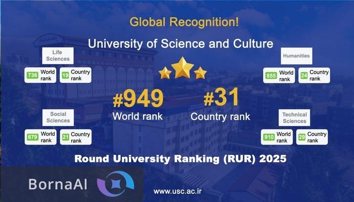 درخشش دانشگاه علم و فرهنگ در رتبه‌بندی موضوعی ۲۰۲۵ RUR