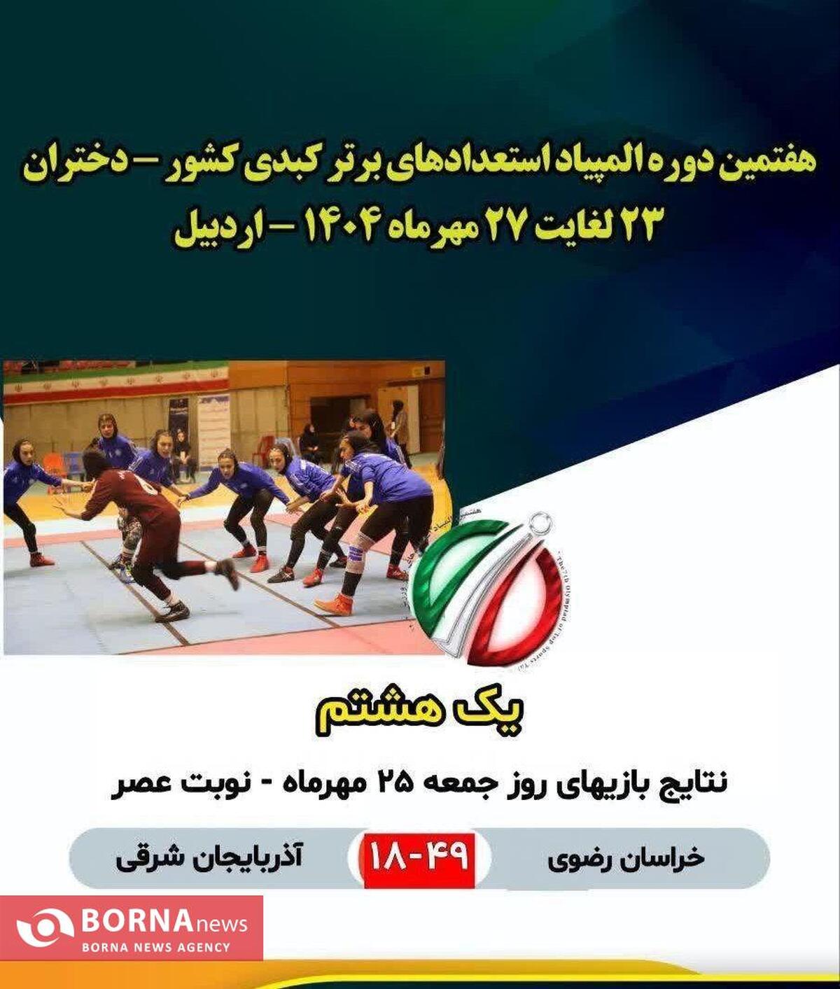 برد شیرین بانوان خراسانی در المپیاد استعدادهای برتر کبدی کشور