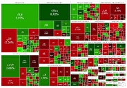 شاخص کل بورس به سه میلیون و ۲۰۷ هزار واحد رسید