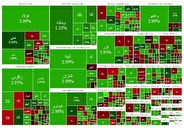 رشد ۱۰ هزار واحدی شاخص کل بورس؛ بازار سرمایه دوباره صعودی شد