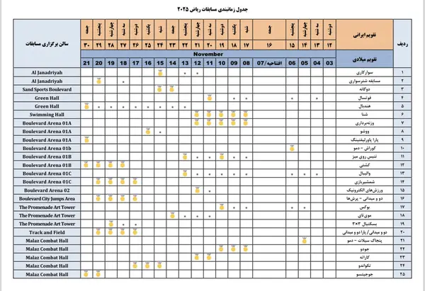  اعلام برنامه کامل  بازی‌های کشور‌های اسلامی ۲۰۲۵ ریاض 