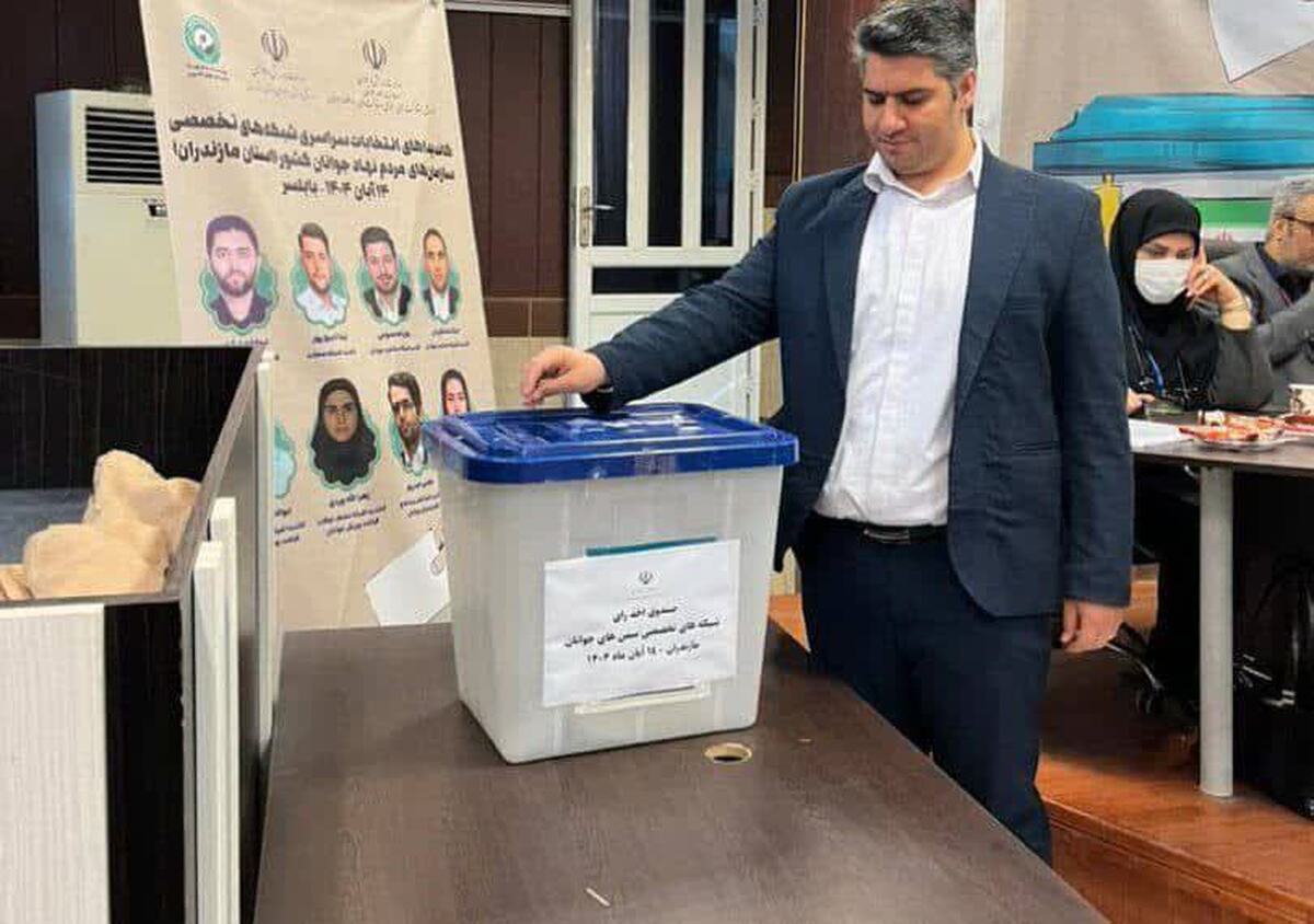 نتایج انتخابات سراسری شبکه های تخصصی سازمان های مردم نهاد جوانان مازندران اعلام شد