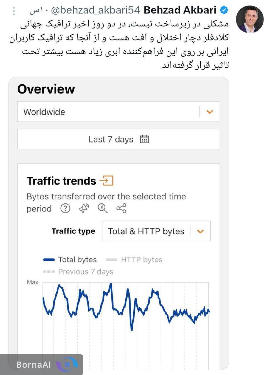 اختلال اینترنت ایران مربوط به کلادفلر است