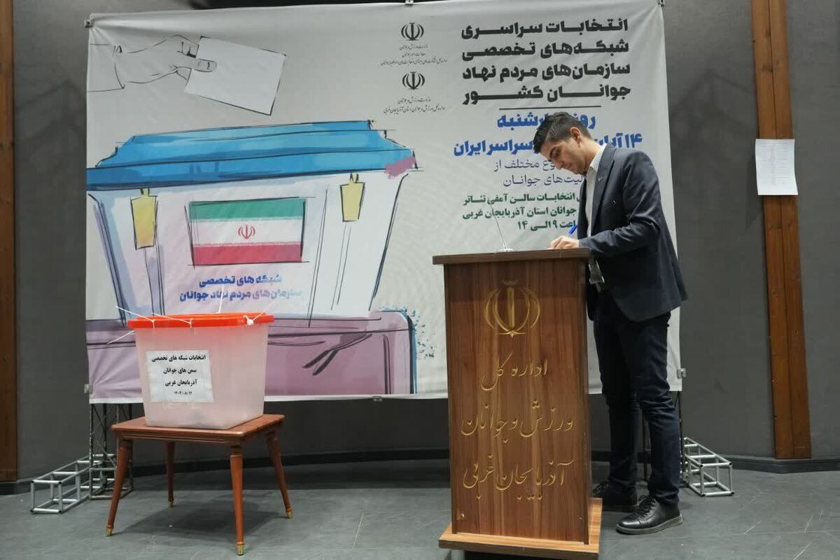 تشکیل دبیرخانه استانی شبکه‌های تخصصی جوانان آذربایجان غربی