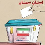 شبکه‌های تخصصی سازمان‌های مردم نهاد جوانان استان سمنان تشکیل شد