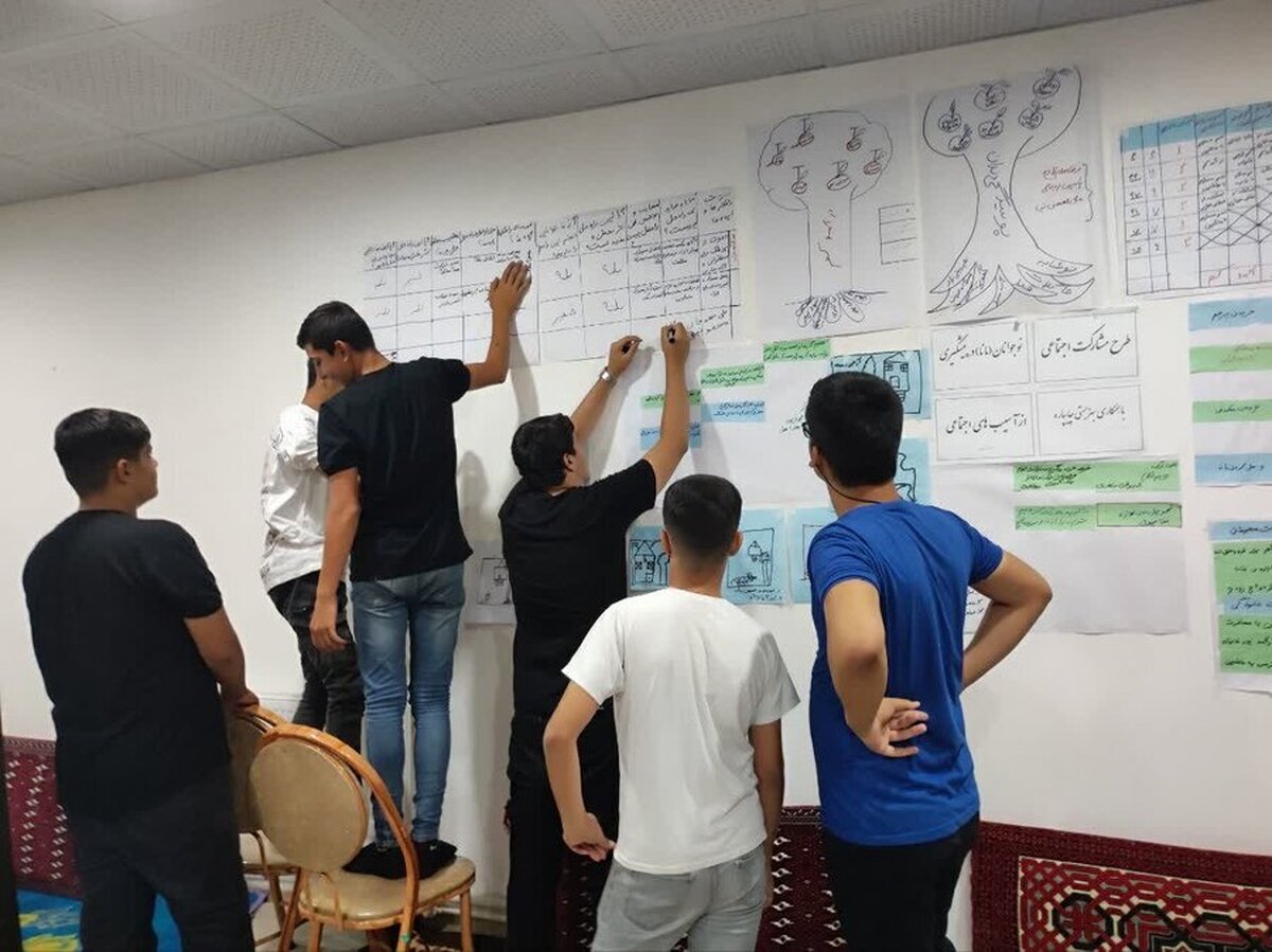 برنامه بهزیستی برای پیشگیری از آسیب‌های اجتماعی نوجوانان
