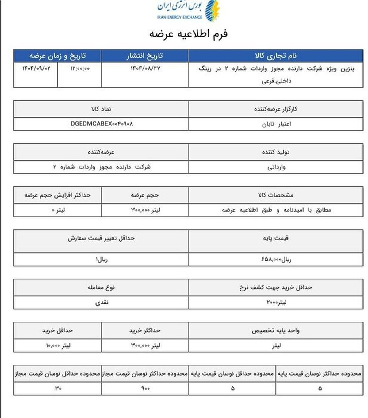 قیمت پایه هر لیتر بنزین سوپر مشخص شد