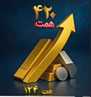 افزایش سرمایه بانک ملی به 420 همت رسید