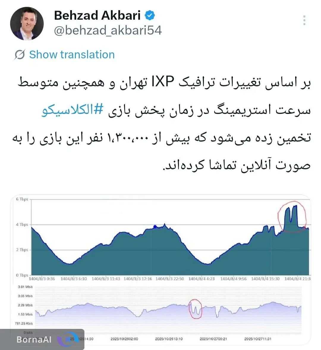 ترافیک اینترنت با الکلاسیکو رکورد زد ترافیک اینترنت با الکلاسیکو رکورد زد