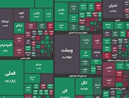 رشد ۳۳ هزار واحدی شاخص کل بورس؛ بازار در کانال ۳ میلیون و ۲۰۹ هزار واحدی ایستاد