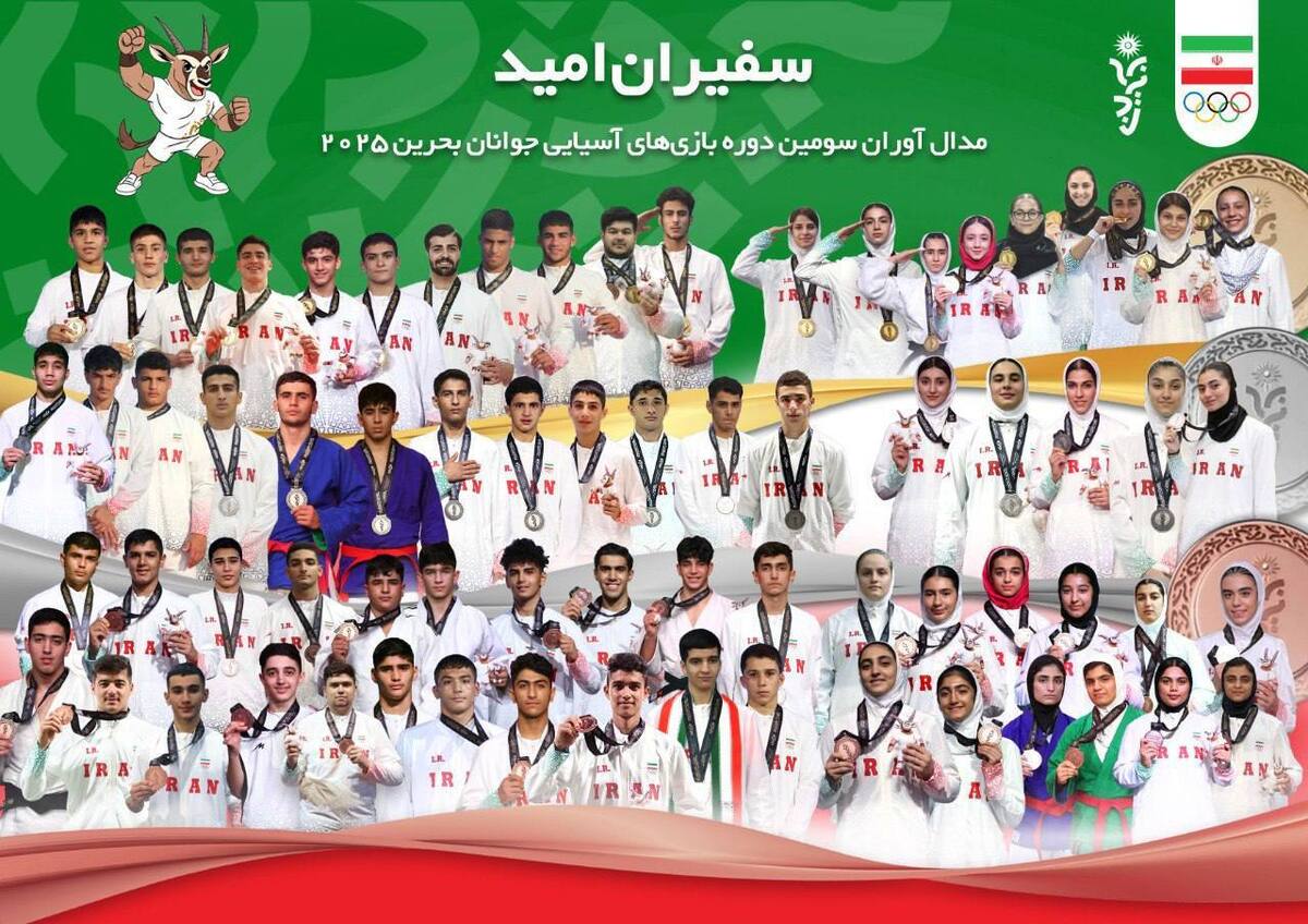 بازی‌های جوانان آسیا ۲۰۲۵ در بحرین