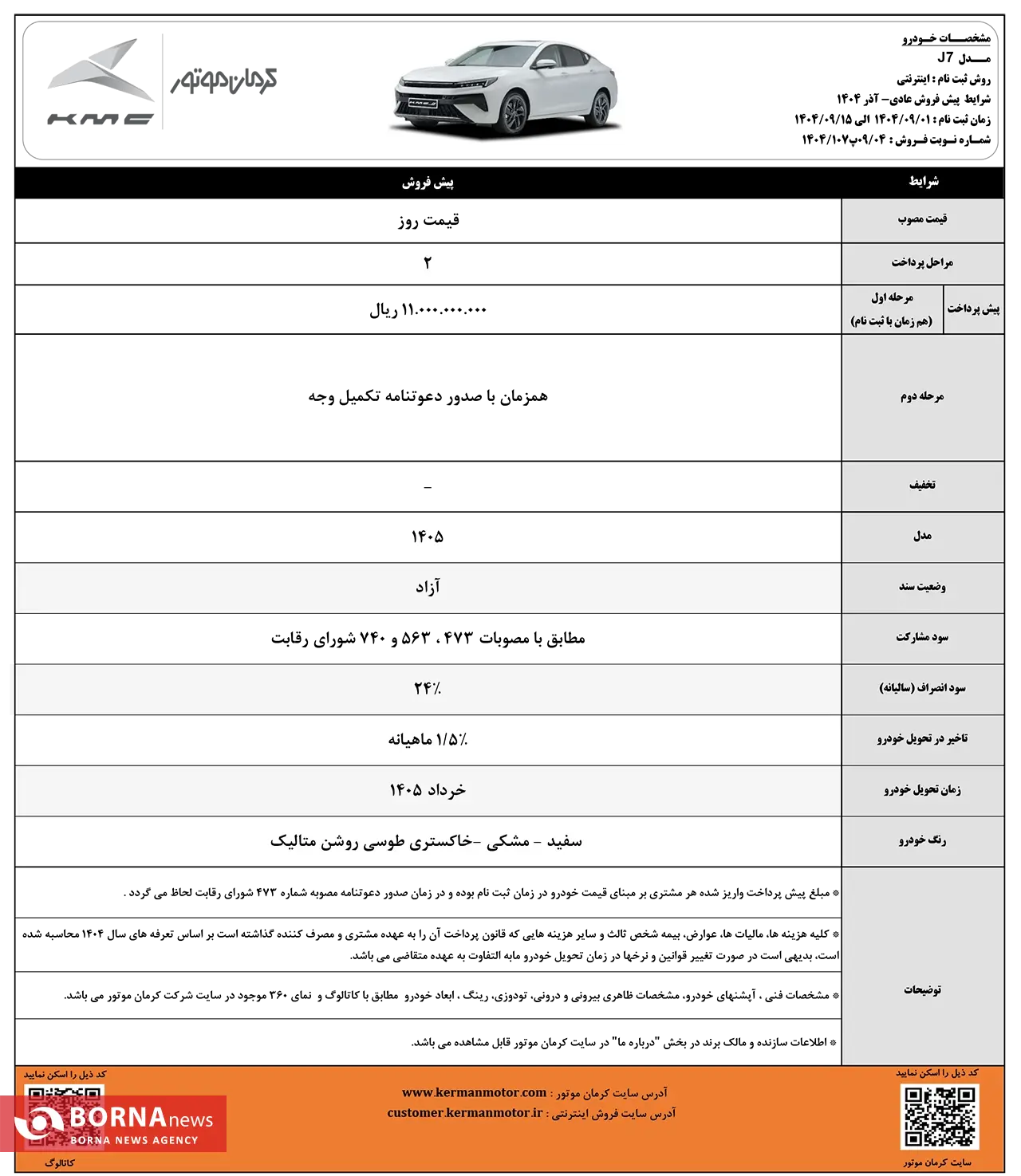 پیش فروش محصولات کرمان موتور با موعد تحویل خرداد ۱۴۰۵