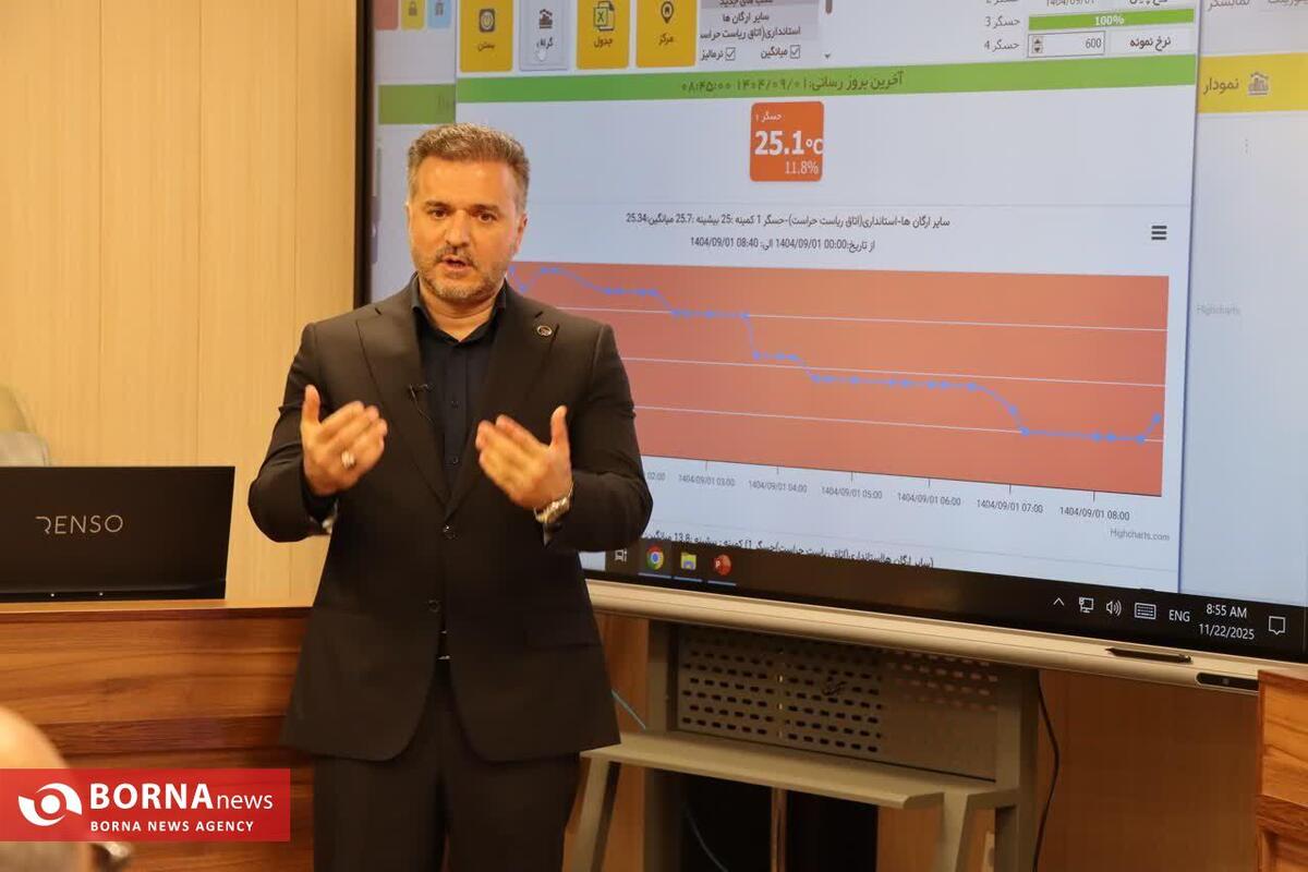 بهره‌برداری از طرح‌های گازی به ارزش ۱۴۰۰ میلیارد ریال/ کرمانشاه به استقبال زمستان می‌رود