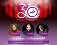 معرفی هیئت داوران دو بخش جشنواره تئاتر کودک و نوجوان همدان