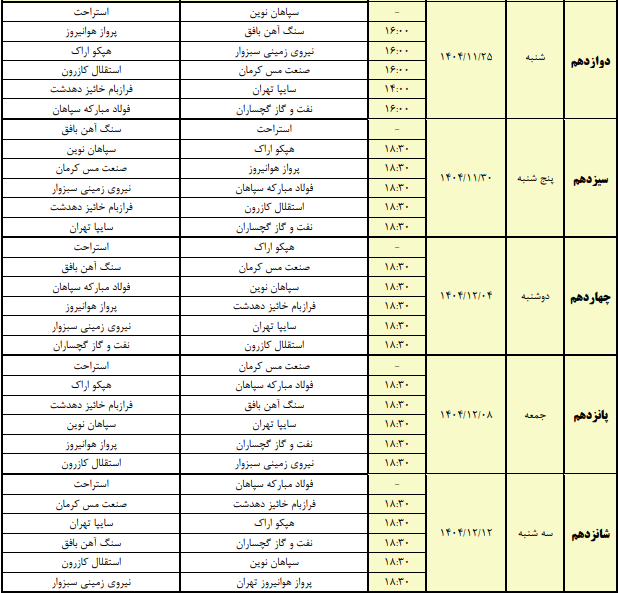 برنامه مسابقات لیگ برتر هندبال مردان تا پایان هفته هجدهم اعلام شد برنامه مسابقات لیگ برتر هندبال مردان تا پایان هفته هجدهم اعلام شد