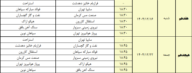 برنامه مسابقات لیگ برتر هندبال مردان تا پایان هفته هجدهم اعلام شد برنامه مسابقات لیگ برتر هندبال مردان تا پایان هفته هجدهم اعلام شد