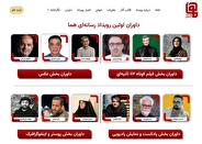 داوران نخستین رویداد چندرسانه‌ای «هما» معرفی شدند