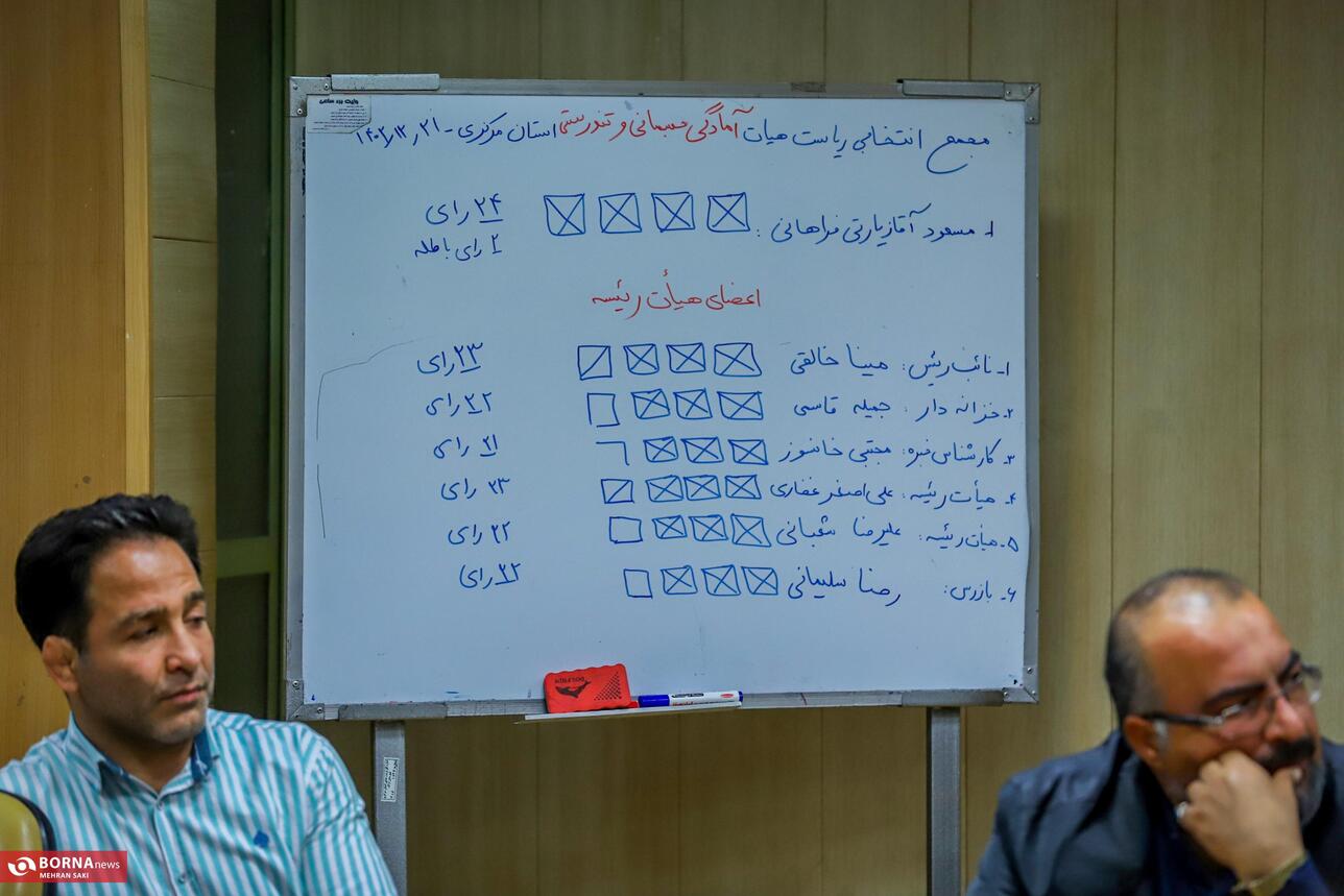 مجمع انتخاباتی رئیس هیات آمادگی جسمانی استان مرکزی