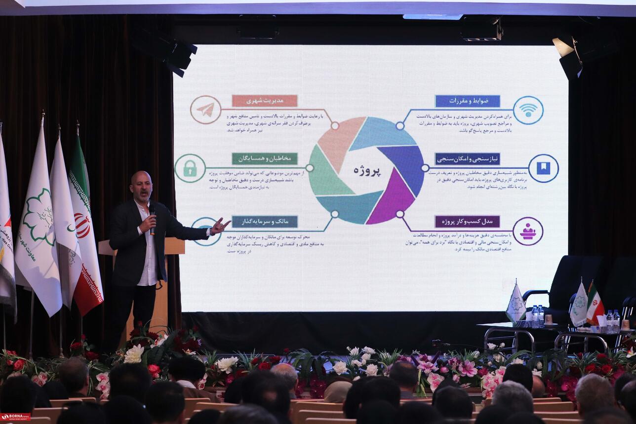 سومین سمپوزیوم بین‌المللی آرمان‌شهر کودکان